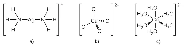 Geometria koordinačných komplexov – lineárny [Ag(NH₃)₂]⁺, tetraedrický [Cu(Cl)₄]²⁻ a oktaedrický [Co(H₂O)₆]²⁺