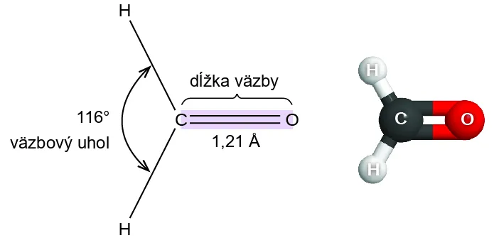 Dĺžka väzby C=O a väzbový uhol H–C–H v molekule formaldehydu